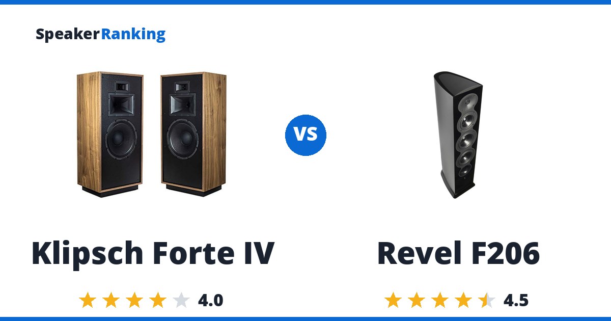 Klipsch Forte IV vs Revel F206