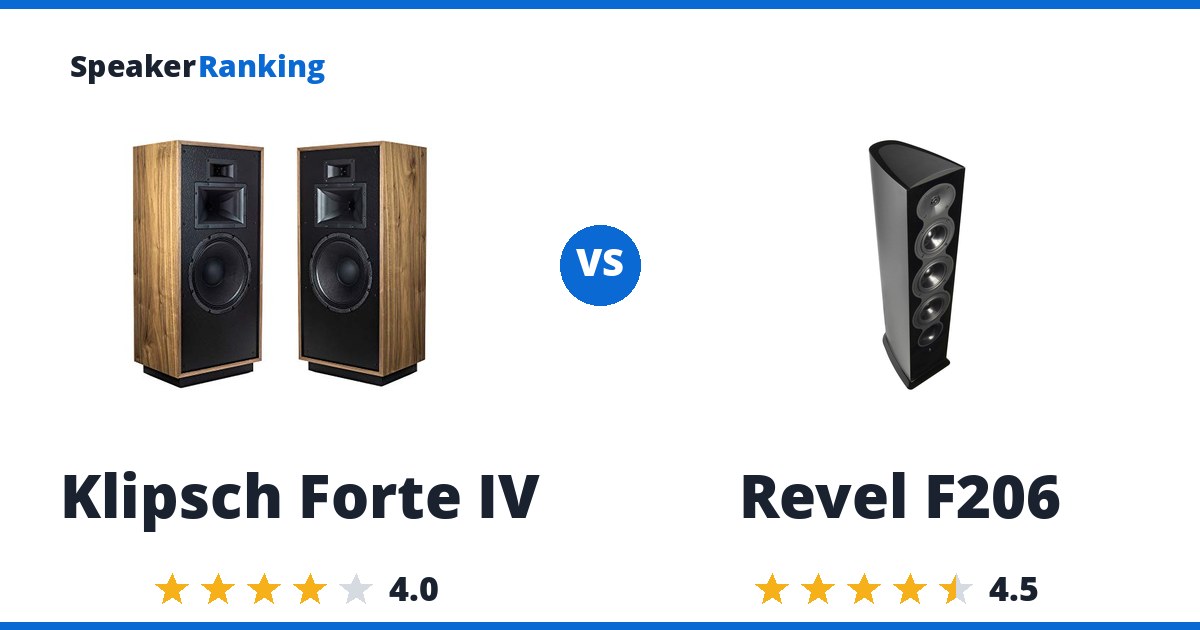 Klipsch Forte IV vs Revel F206