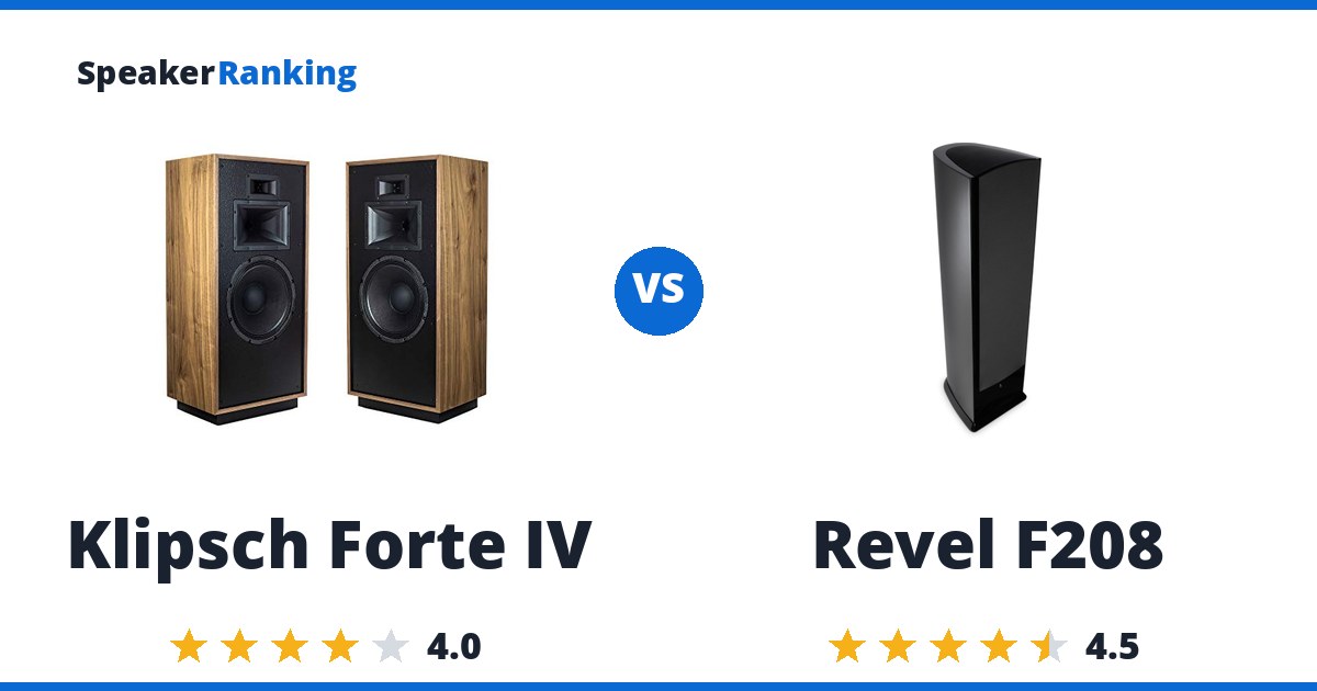 Klipsch Forte IV vs Revel F208