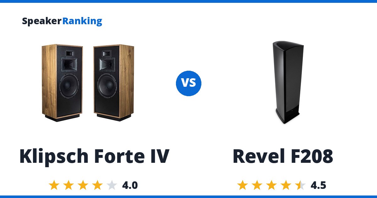 Klipsch Forte IV vs Revel F208