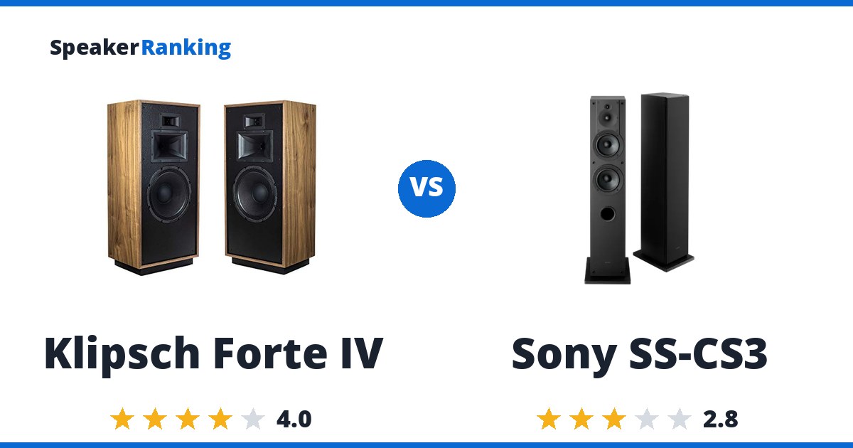 Klipsch Forte IV vs Sony SS-CS3