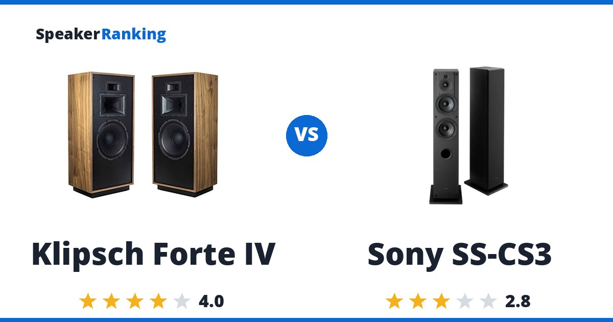Klipsch Forte IV vs Sony SS-CS3