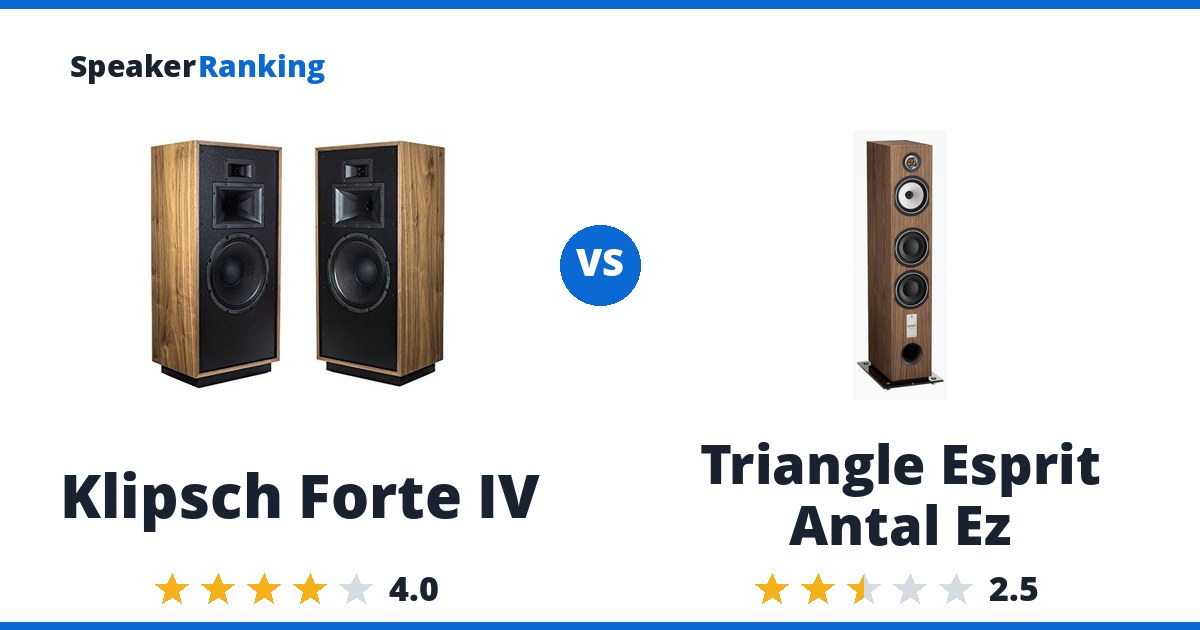 Klipsch Forte IV vs Triangle Esprit Antal Ez