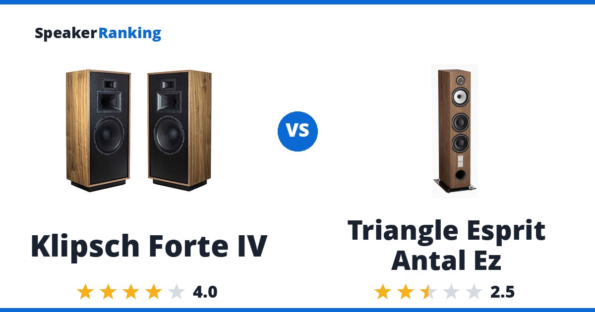 Klipsch Forte IV vs Triangle Esprit Antal Ez