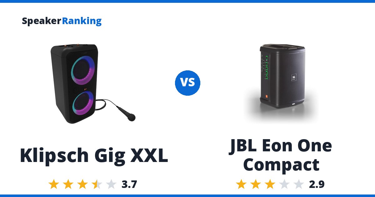 Klipsch Gig XXL vs JBL Eon One Compact