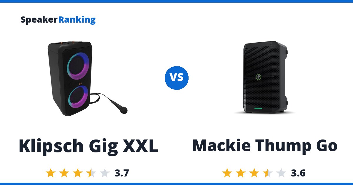 Klipsch Gig XXL vs Mackie Thump Go