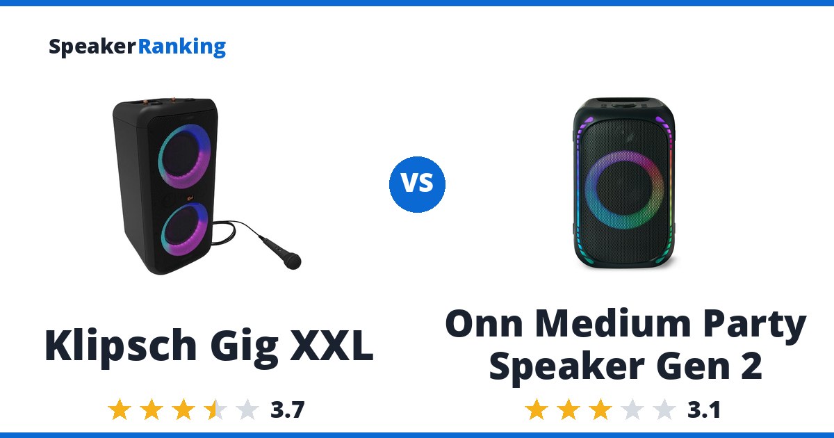 Klipsch Gig XXL vs Onn Medium Party Speaker Gen 2