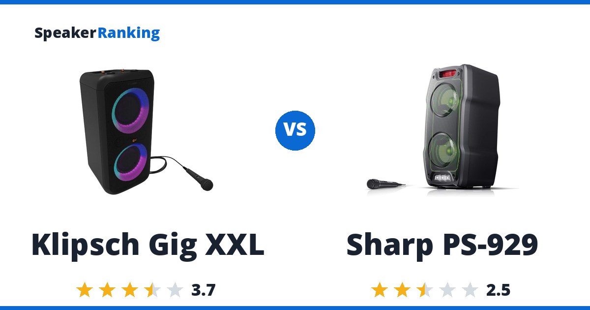 Klipsch Gig XXL vs Sharp PS-929