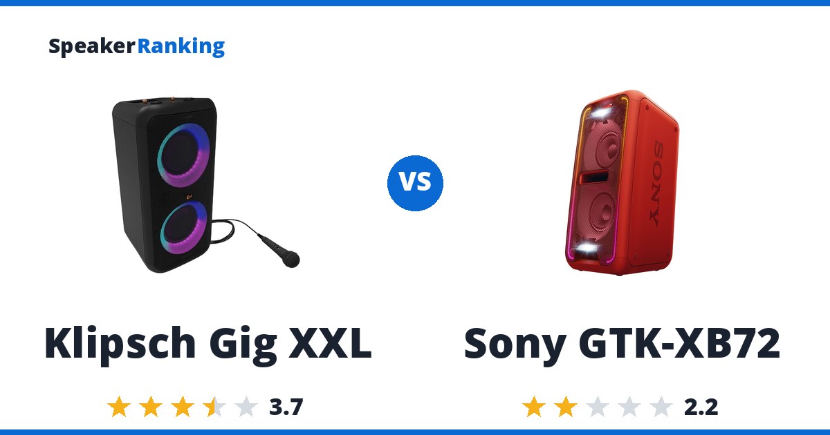 Klipsch Gig XXL vs Sony GTK-XB72