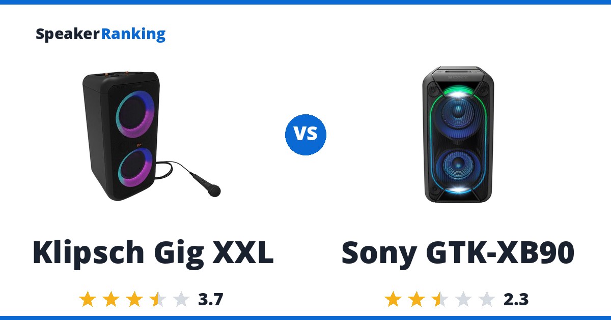 Klipsch Gig XXL vs Sony GTK-XB90
