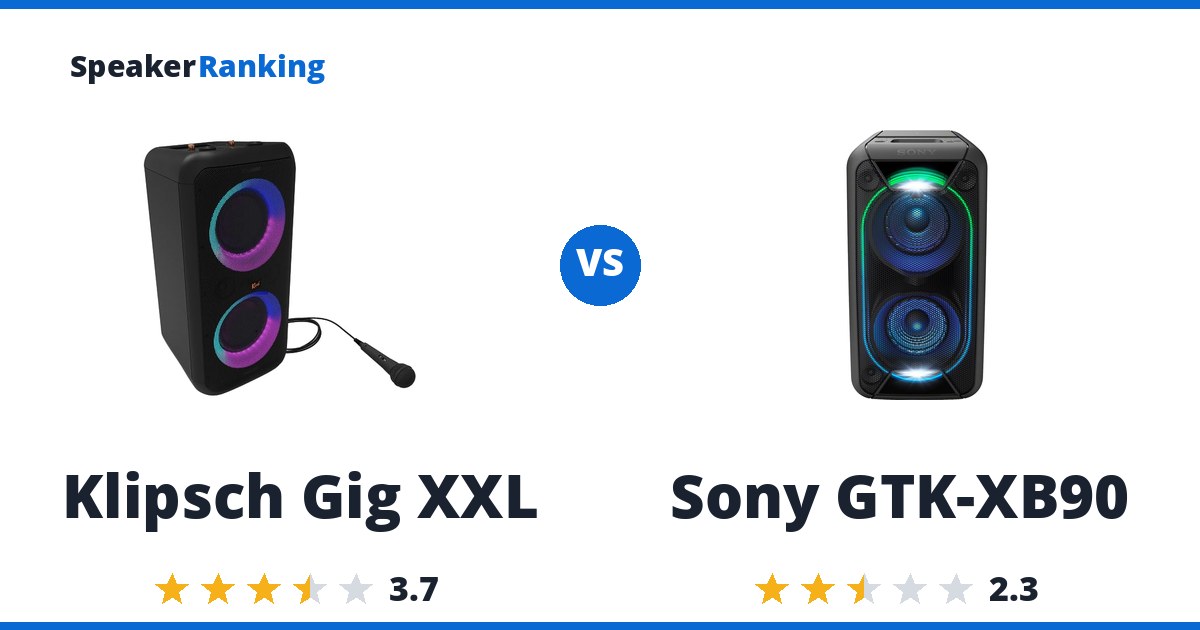 Klipsch Gig XXL vs Sony GTK-XB90