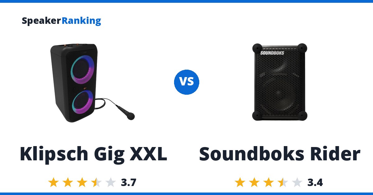 Klipsch Gig XXL vs Soundboks Rider