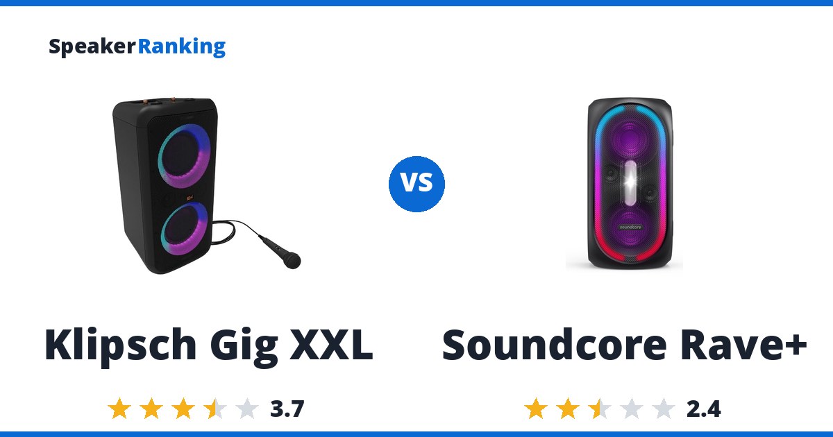 Klipsch Gig XXL vs Soundcore Rave+