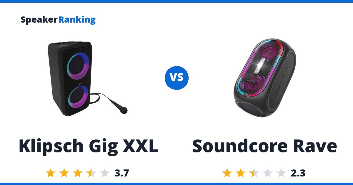 Klipsch Gig XXL vs Soundcore Rave