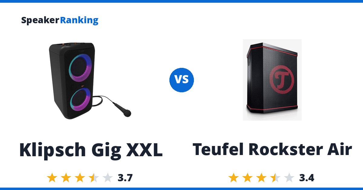 Klipsch Gig XXL vs Teufel Rockster Air