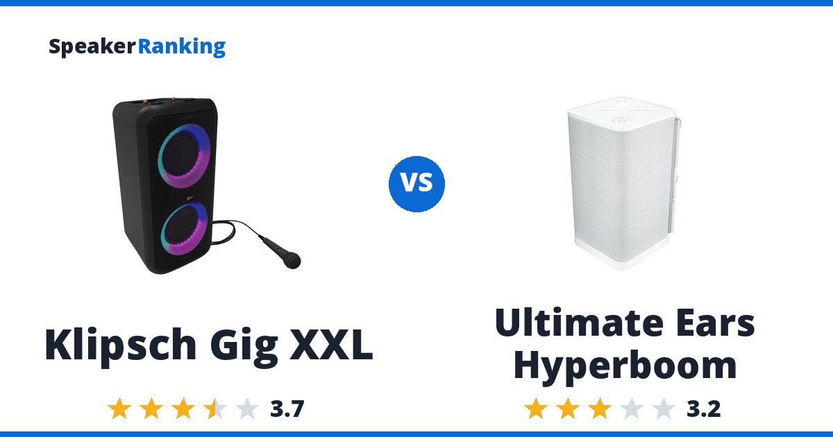 Klipsch Gig XXL vs Ultimate Ears Hyperboom