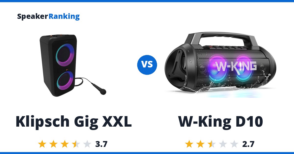 Klipsch Gig XXL vs W-King D10