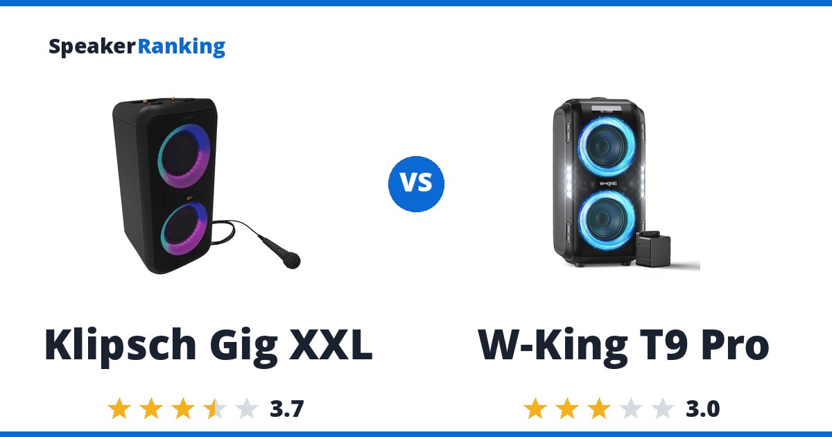 Klipsch Gig XXL vs W-King T9 Pro