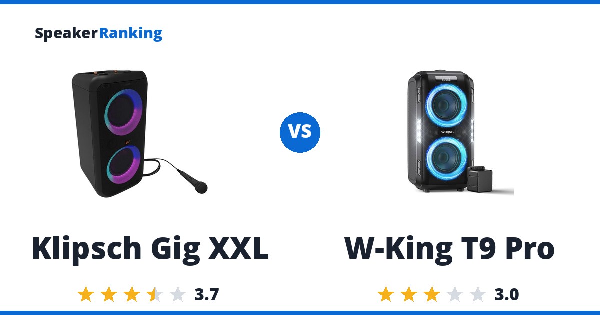 Klipsch Gig XXL vs W-King T9 Pro