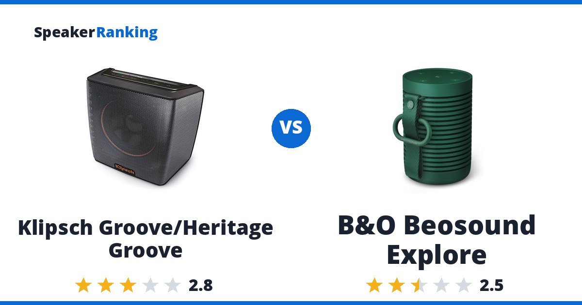 Klipsch Groove/Heritage Groove vs B&O Beosound Explore