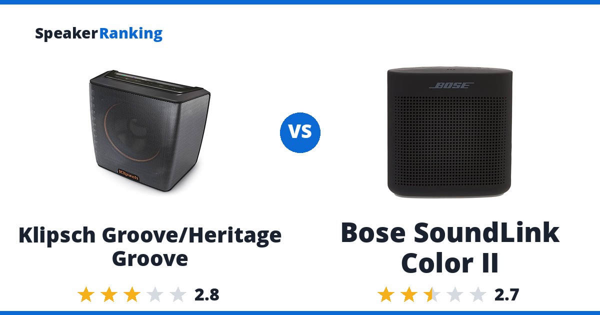 Klipsch Groove/Heritage Groove vs Bose SoundLink Color II