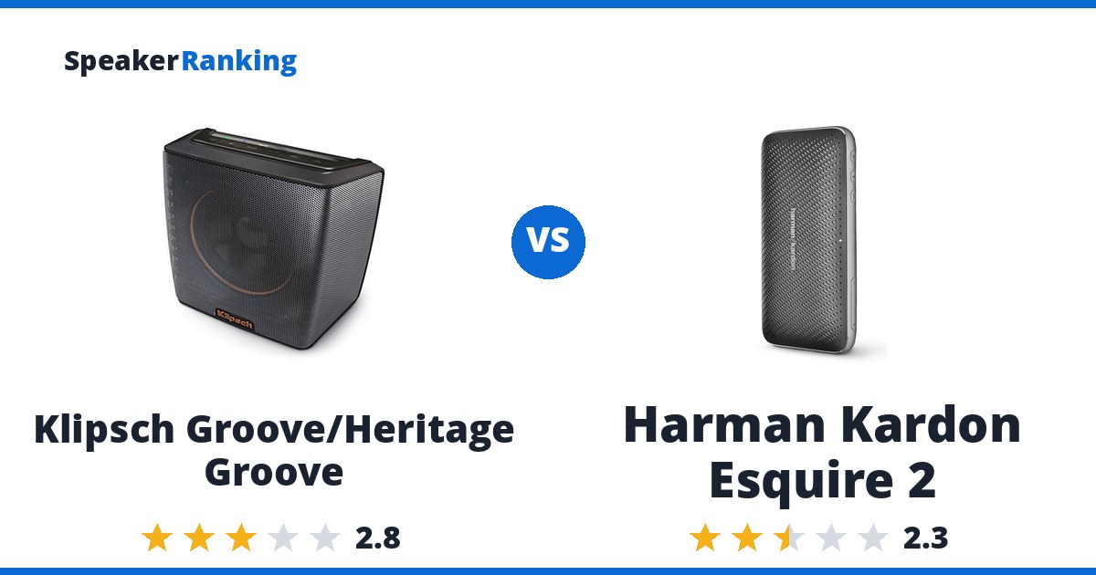 Klipsch Groove/Heritage Groove vs Harman Kardon Esquire 2