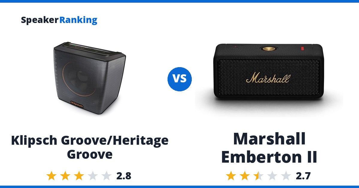 Klipsch Groove/Heritage Groove vs Marshall Emberton II