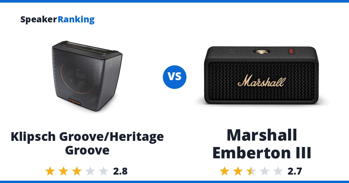 Klipsch Groove/Heritage Groove vs Marshall Emberton III