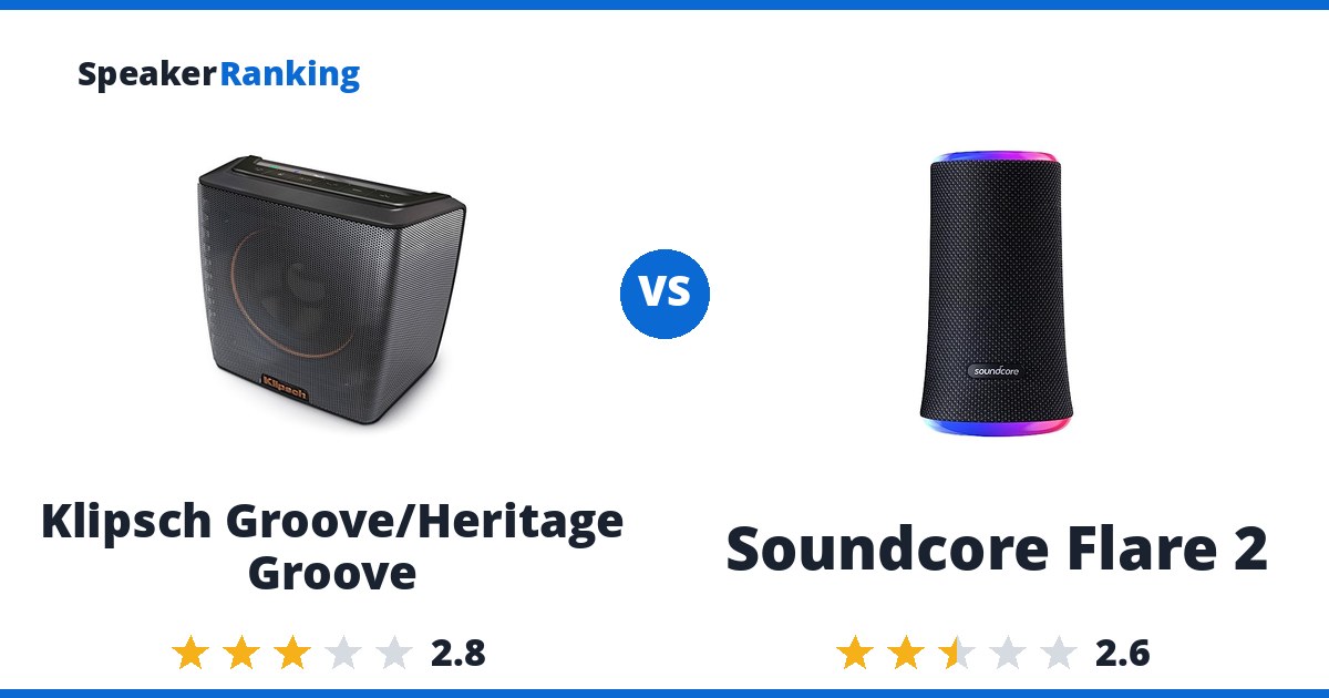 Klipsch Groove/Heritage Groove vs Soundcore Flare 2