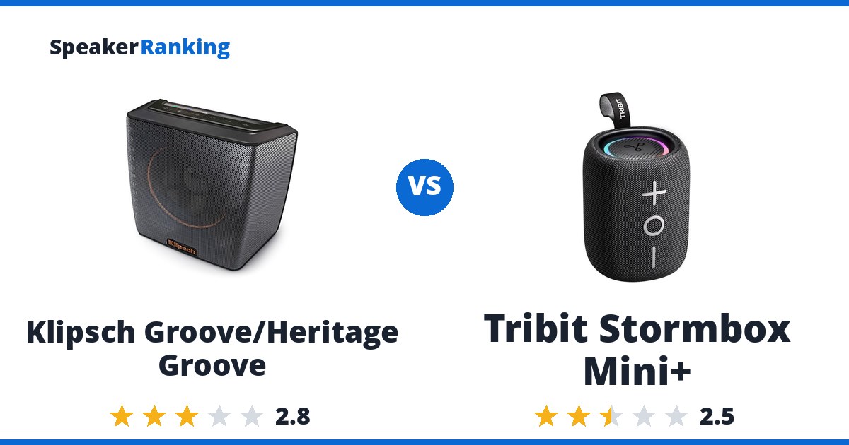 Klipsch Groove/Heritage Groove vs Tribit Stormbox Mini+