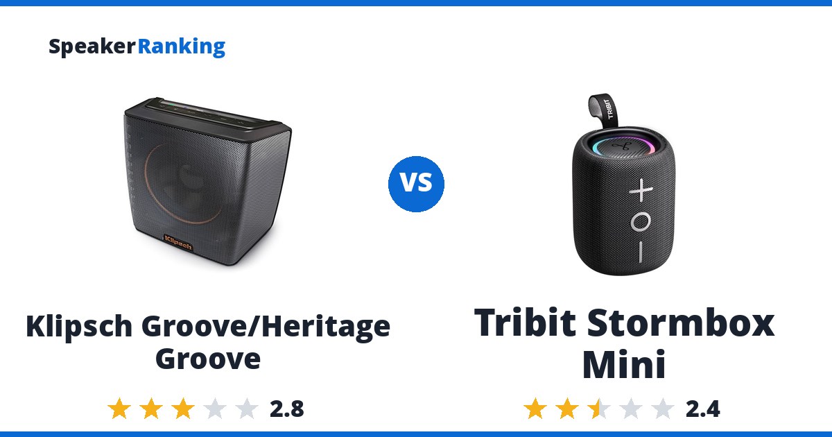 Klipsch Groove/Heritage Groove vs Tribit Stormbox Mini