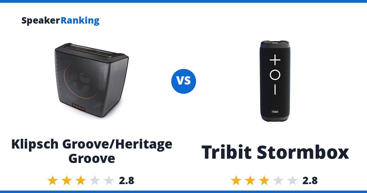 Klipsch Groove/Heritage Groove vs Tribit Stormbox