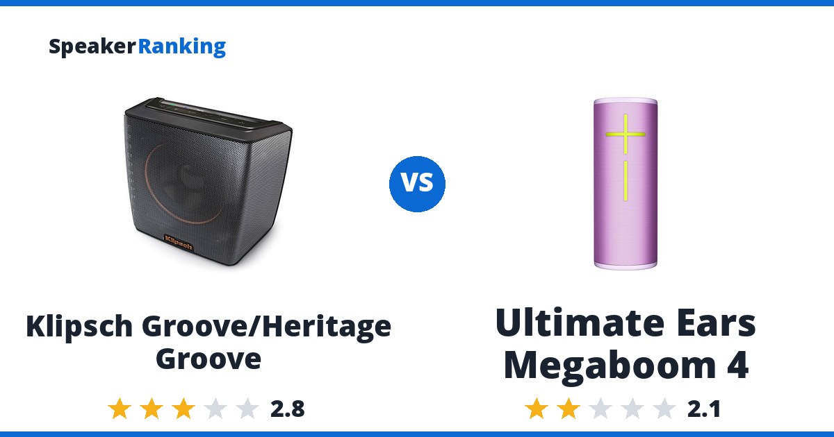 Klipsch Groove/Heritage Groove vs Ultimate Ears Megaboom 4