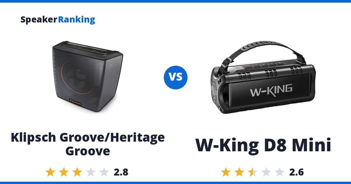 Klipsch Groove/Heritage Groove vs W-King D8 Mini