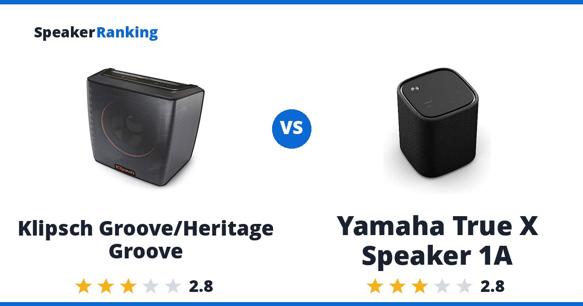 Klipsch Groove/Heritage Groove vs Yamaha True X Speaker 1A