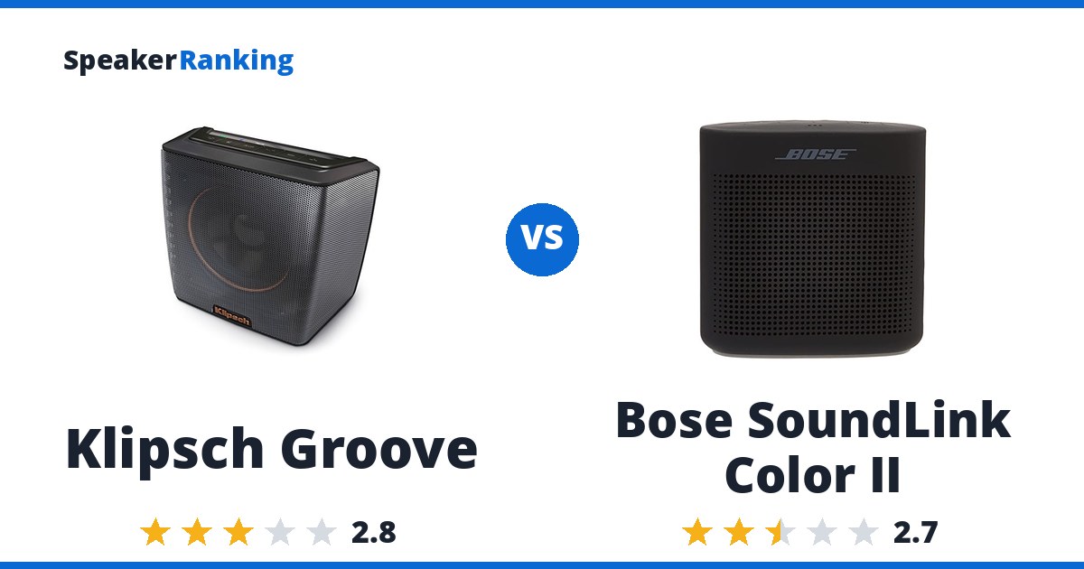Klipsch Groove vs Bose SoundLink Color II