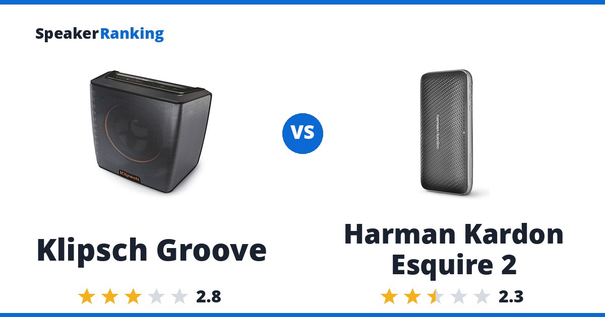 Klipsch Groove vs Harman Kardon Esquire 2