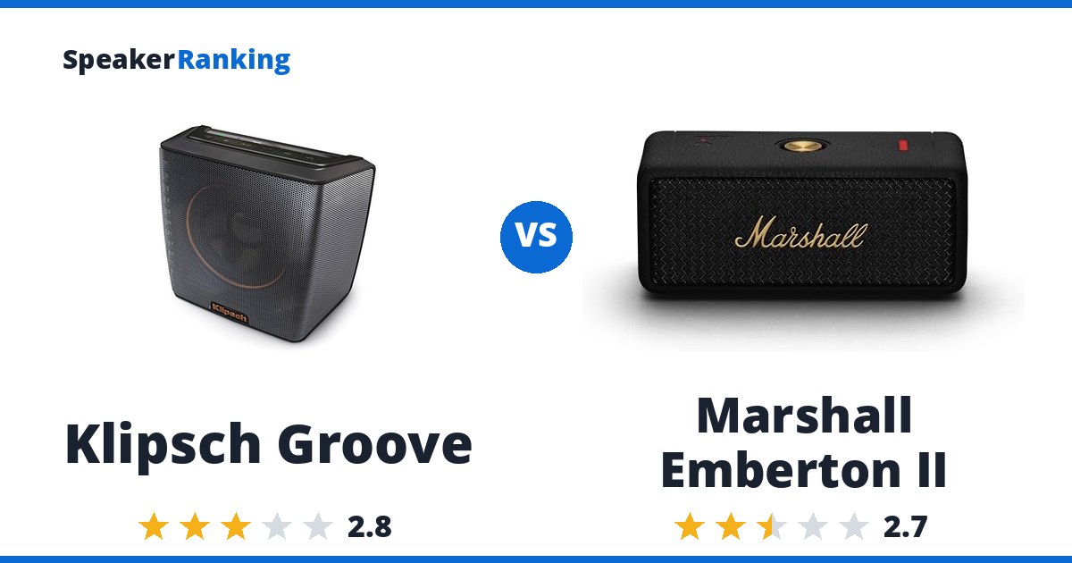 Klipsch Groove vs Marshall Emberton II