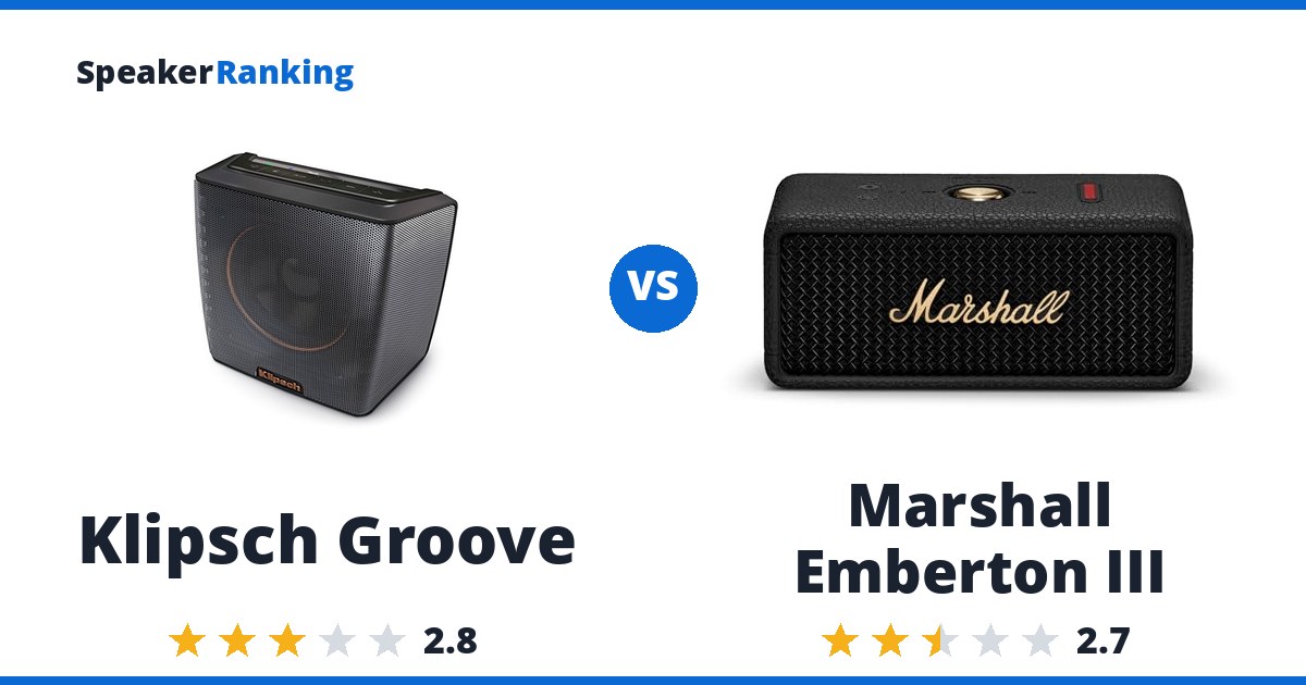 Klipsch Groove vs Marshall Emberton III