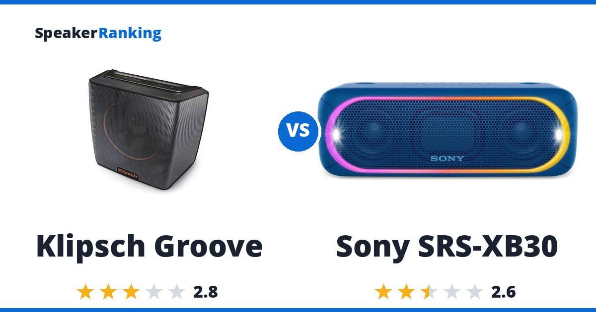 Klipsch Groove vs Sony SRS-XB30