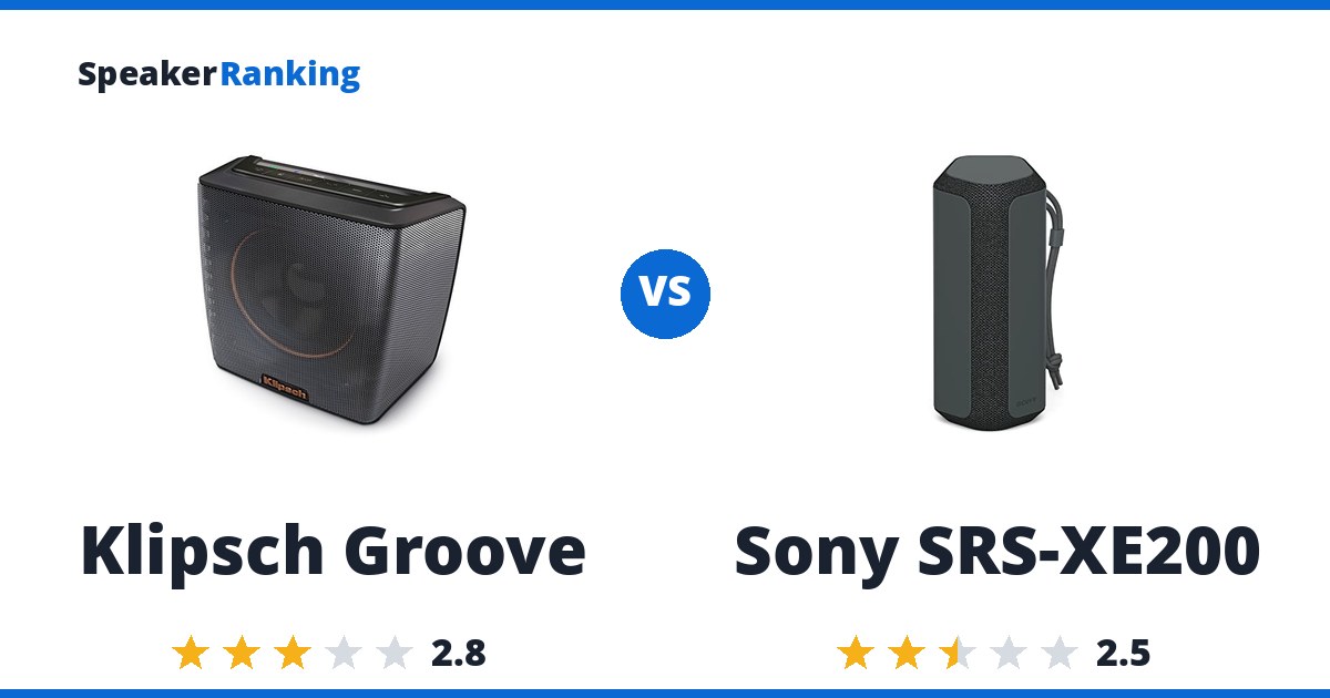 Klipsch Groove vs Sony SRS-XE200