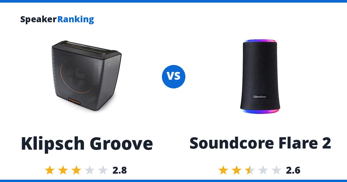 Klipsch Groove vs Soundcore Flare 2