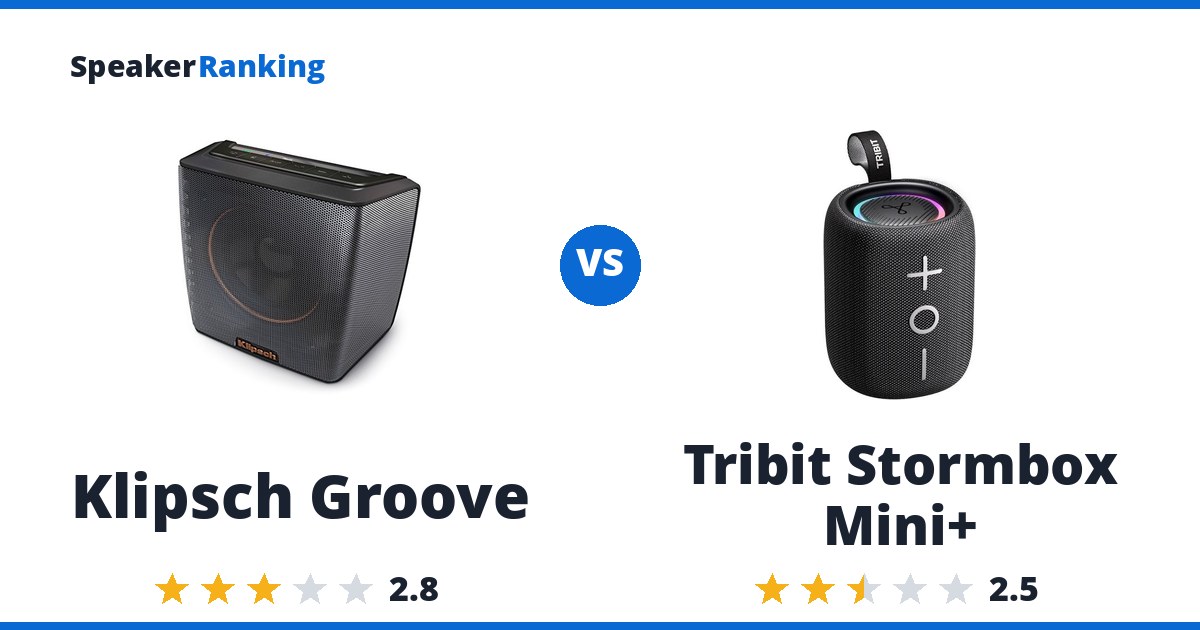 Klipsch Groove vs Tribit Stormbox Mini+