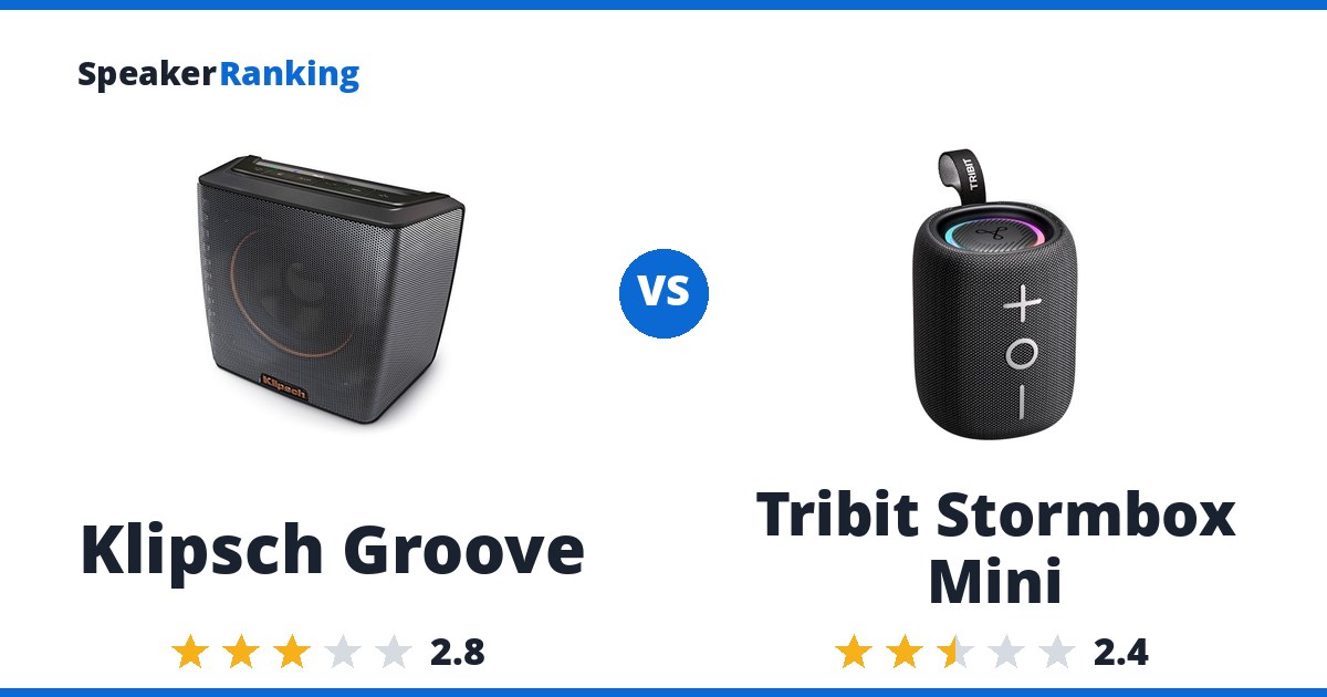 Klipsch Groove vs Tribit Stormbox Mini