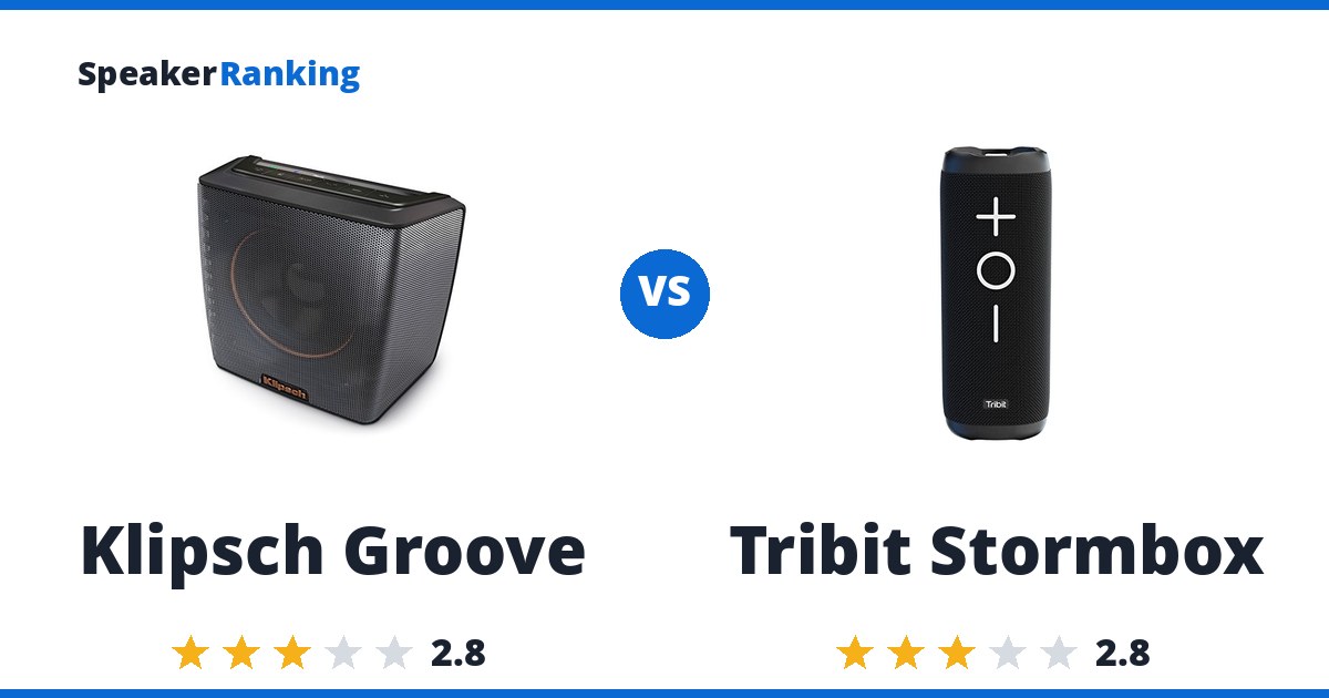 Klipsch Groove vs Tribit Stormbox
