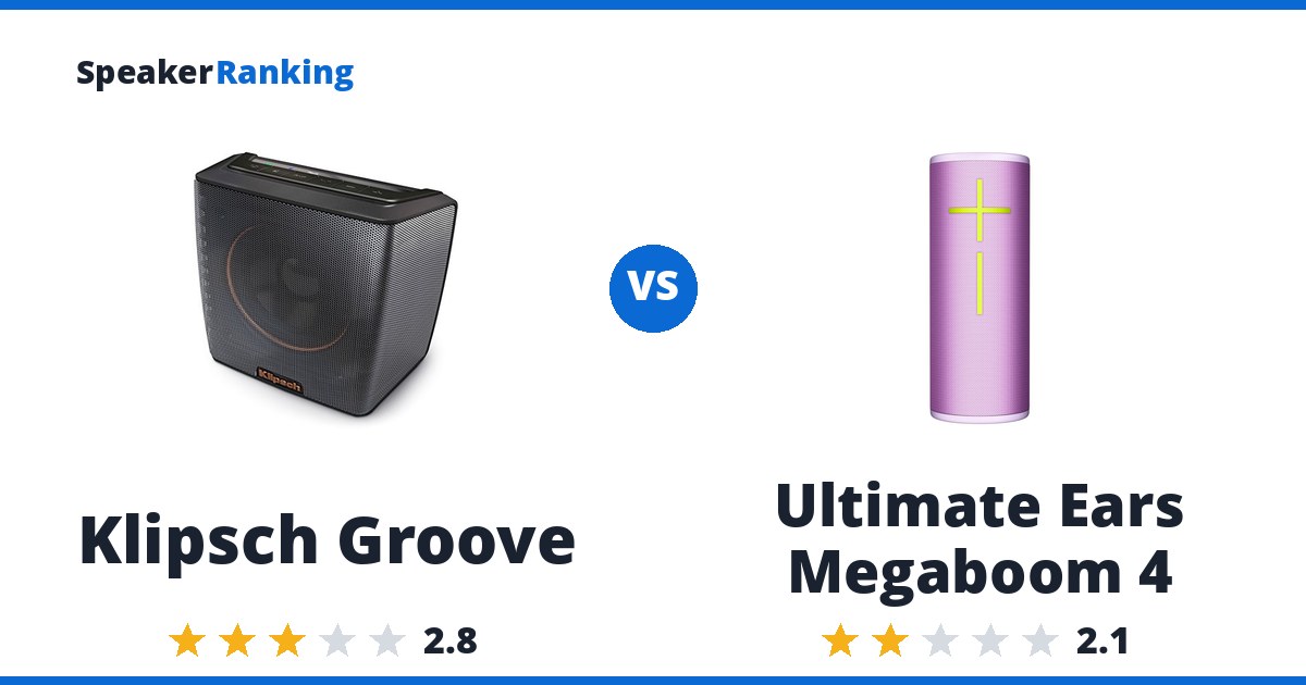 Klipsch Groove vs Ultimate Ears Megaboom 4