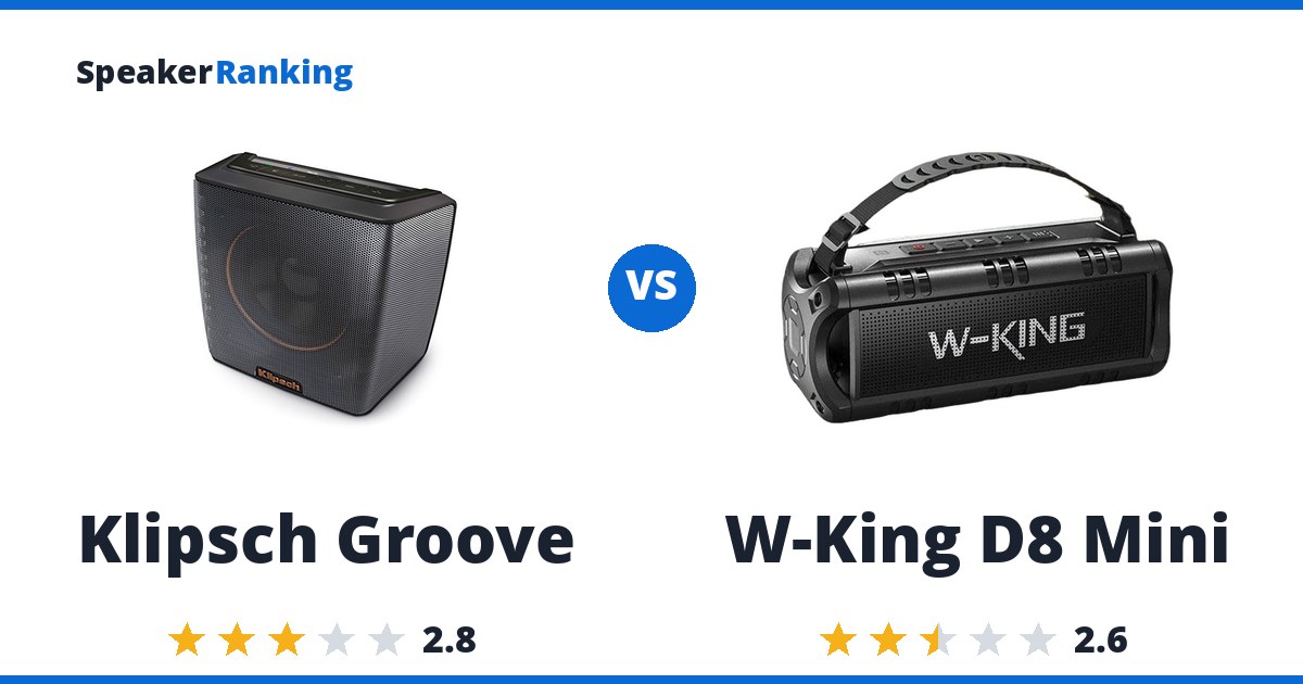 Klipsch Groove vs W-King D8 Mini