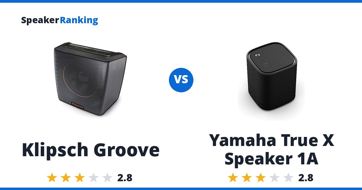 Klipsch Groove vs Yamaha True X Speaker 1A