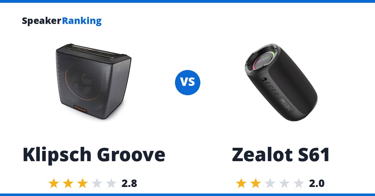 Klipsch Groove vs Zealot S61