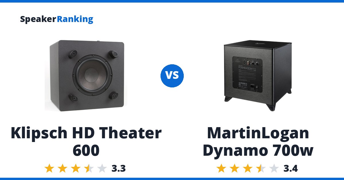 Klipsch HD Theater 600 vs MartinLogan Dynamo 700w